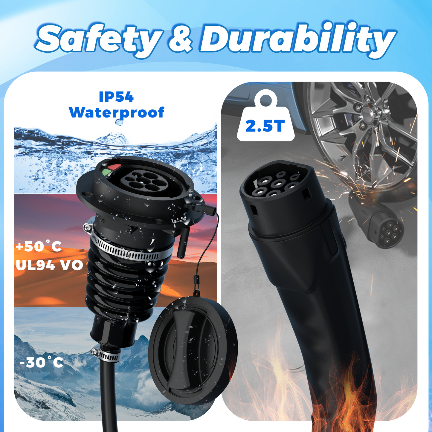 EVPEIWE Type2 Male to Female EV Extension Cable, Single/Three Phase 32A(7.2/22KW), 5M/7M Available