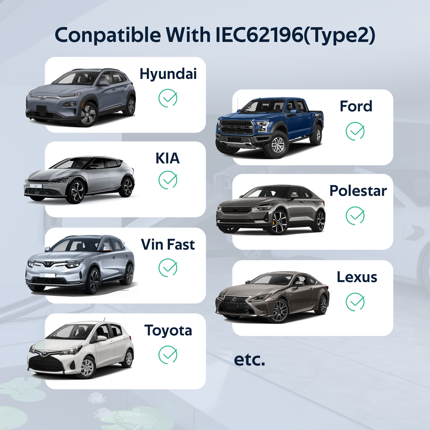 EVPEIWE NACS to Type2 EV Adapter 60A 11kW