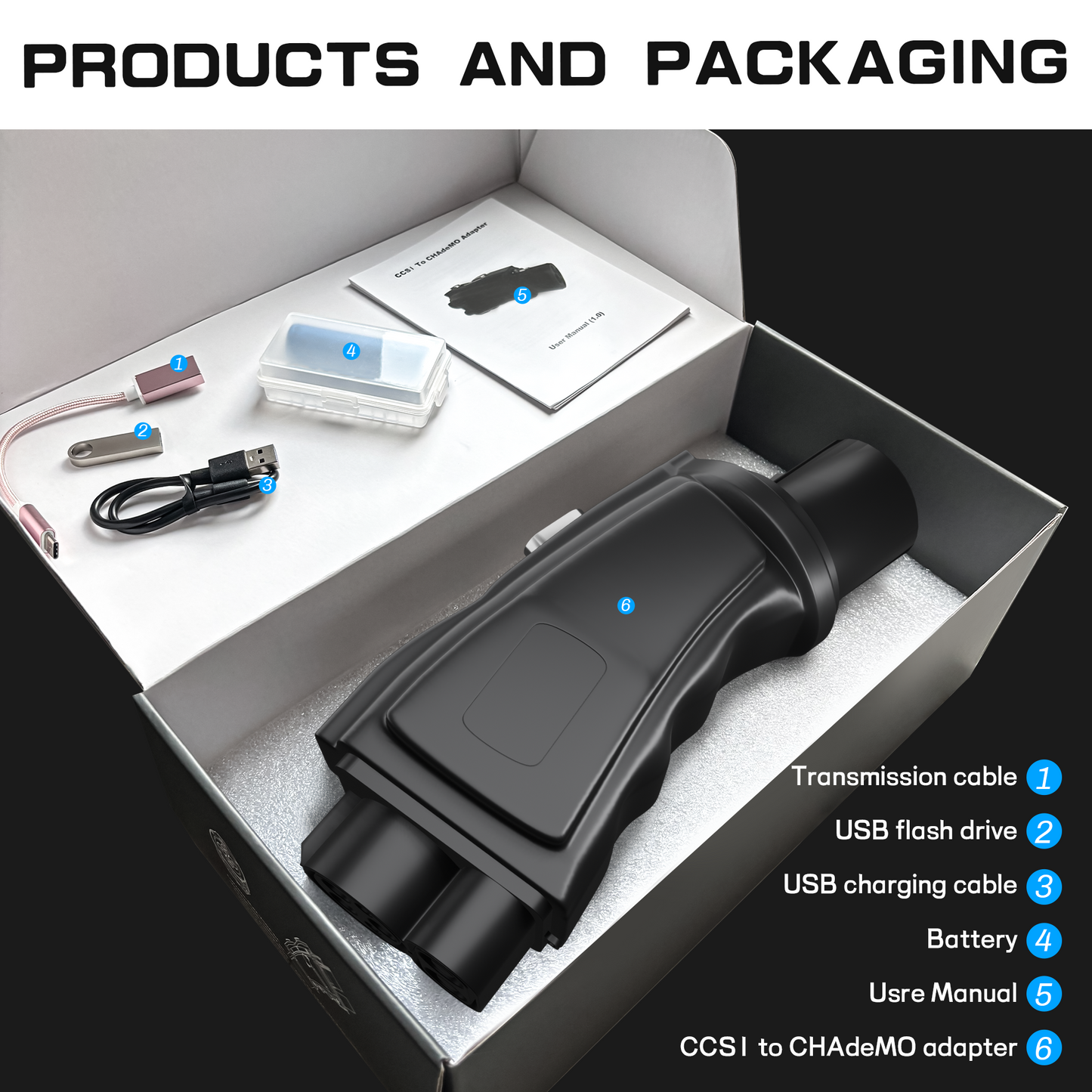 EVPEIWE CCS1 to CHAdeMO Adapter 250A 1000V