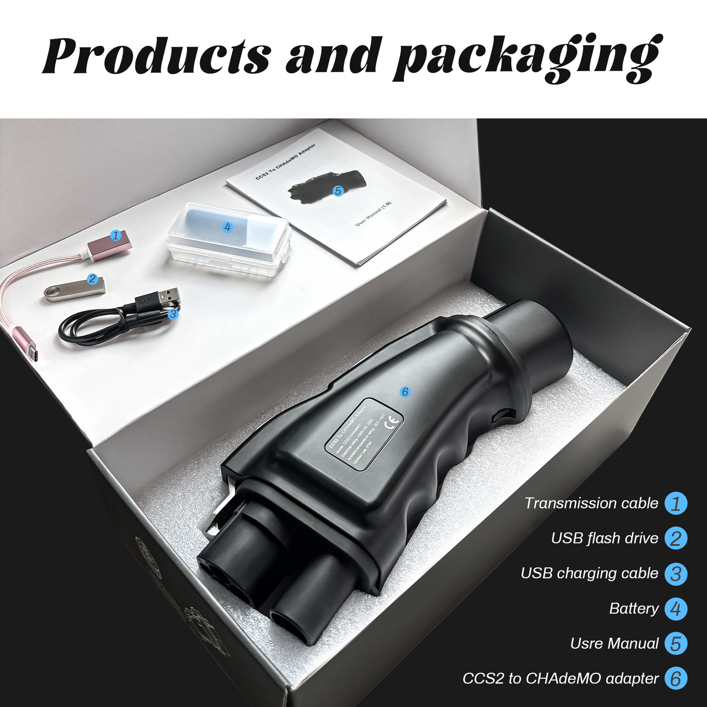 EVPEIWE CCS2 to CHAdeMO Charging Adapter 250A 1000V