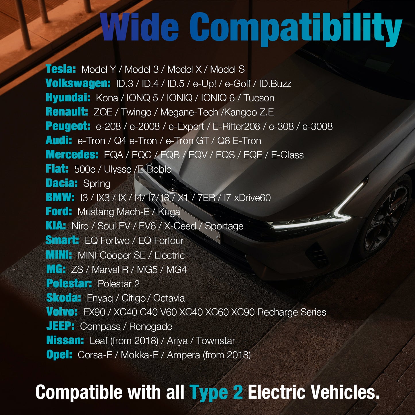 EVPEIWE Type1 to Type2 EV Adapter 32A 250V