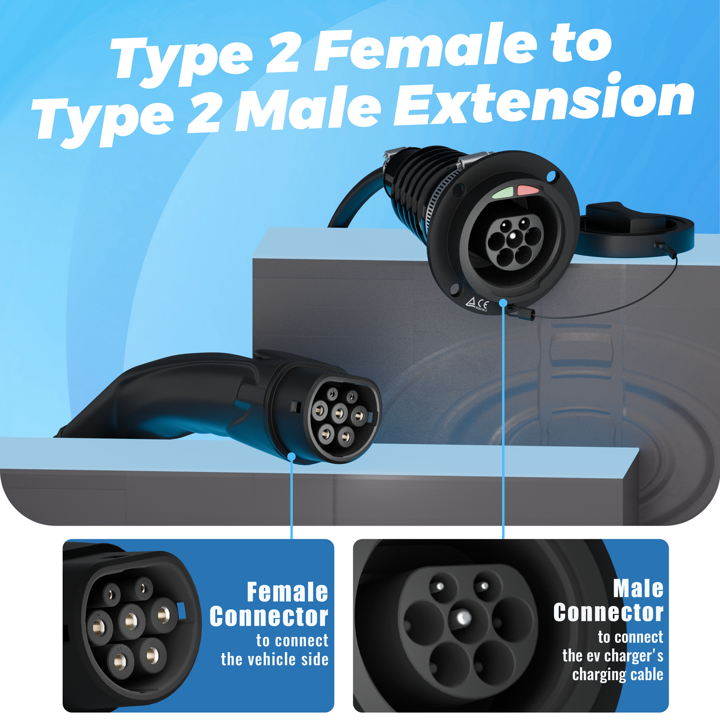 EVPEIWE Type2 Male to Female EV Extension Cable, Single/Three Phase 32A(7.2/22KW), 5M/7M Available