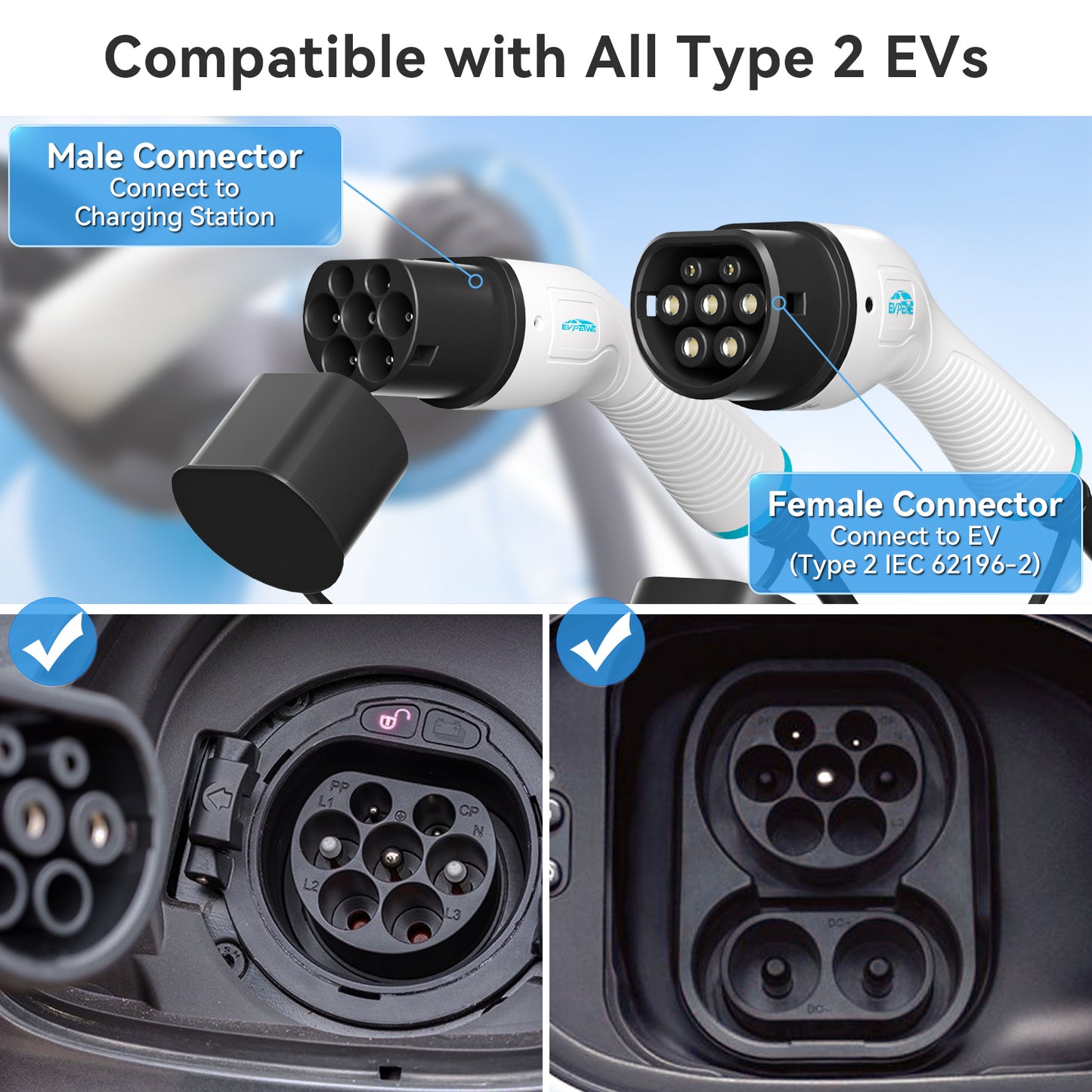 EVPEIWE Type2 to Type2 EV Charging Cable, Single/Three Phase 16A/32A(3.6/7.2/11/22KW)