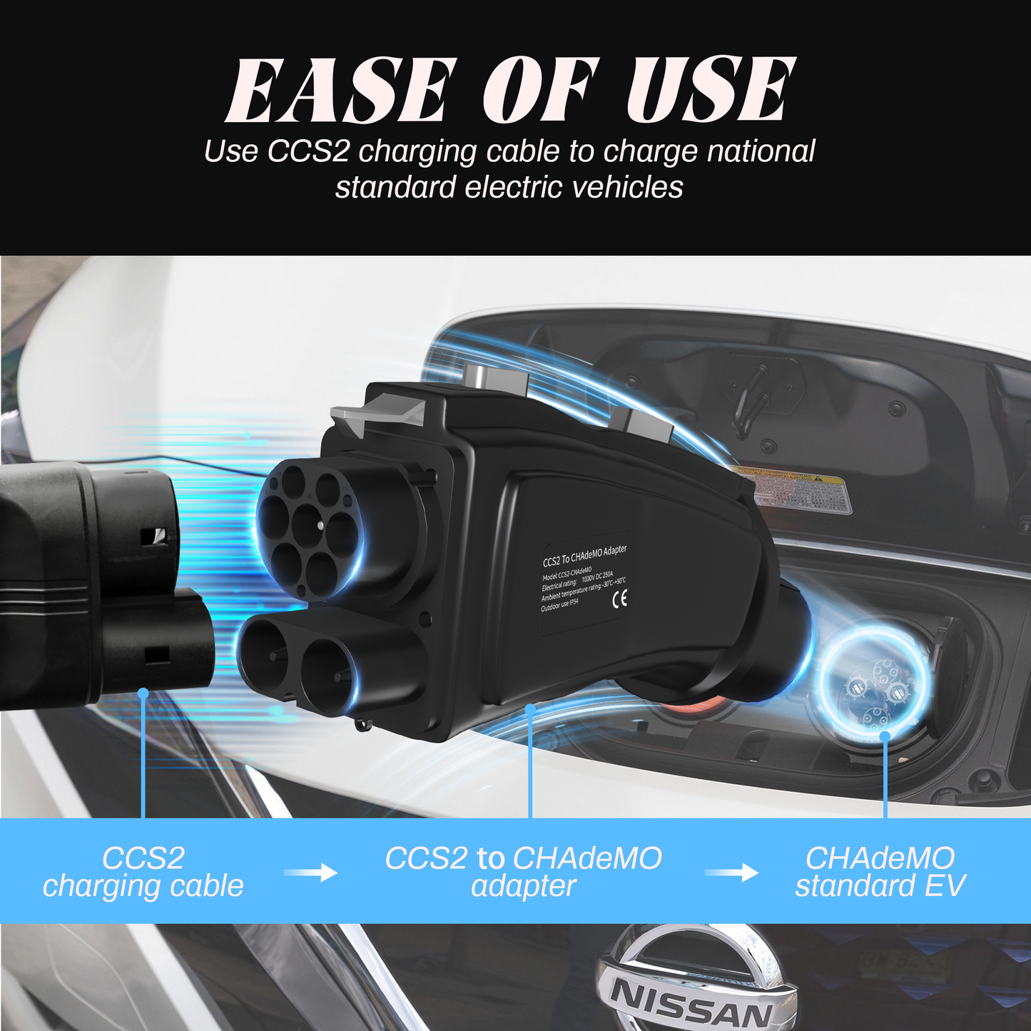 EVPEIWE CCS2 to CHAdeMO Charging Adapter 250A 1000V