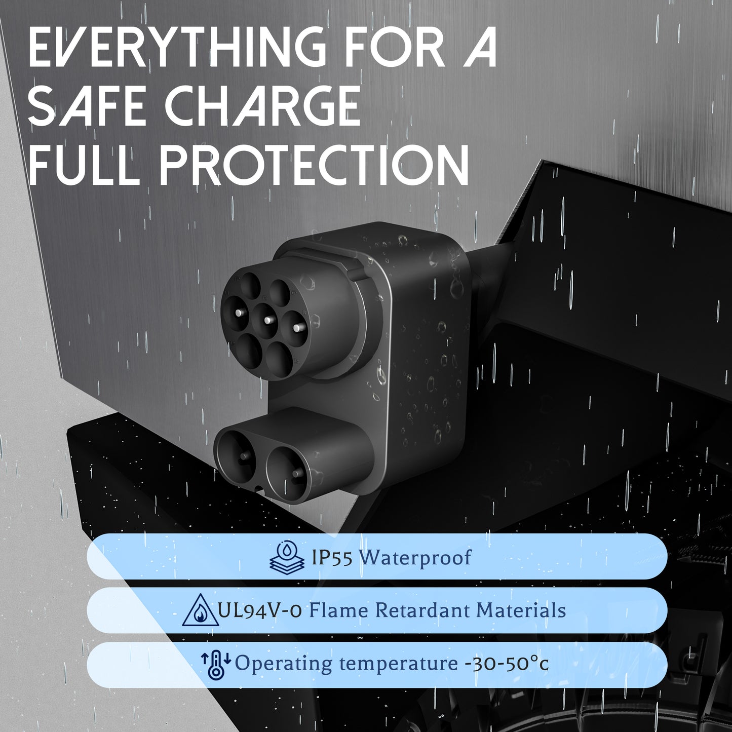 EVPEIWE CCS2 to NACS Fast Charging Adapter for Tesla Cybertruck & All NACS Tesla Models