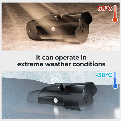 EVPEIWE Type 2 to AU 3-Pin EV Discharger Adapter | V2L for Chery Tiggo 7/8/9 PHEV, Omoda E5 & Xpeng G6/X9/G9 | 15A/220V
