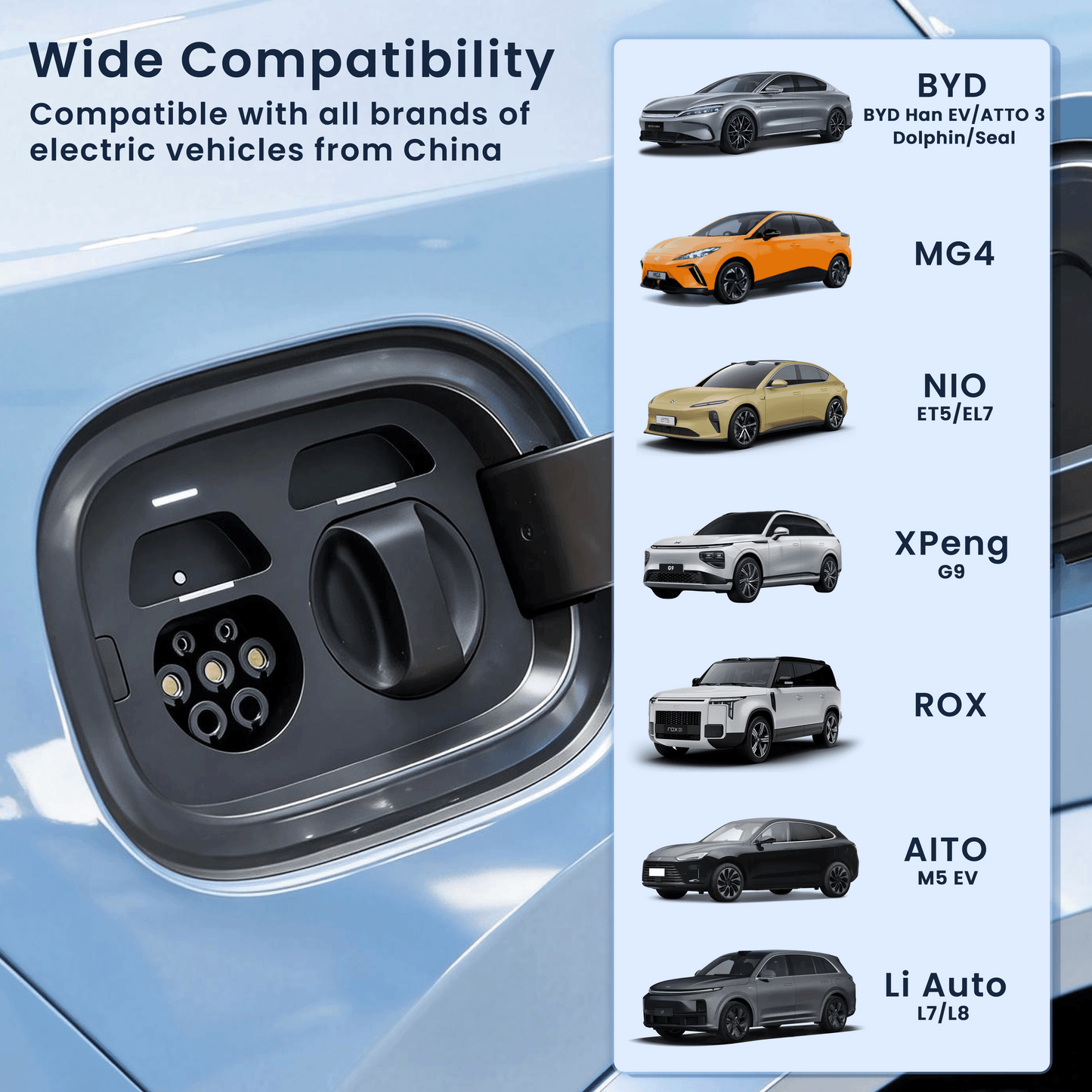 EVPEIWE Type 2 to GB/T EV Charging Cable 5M, 7kW & 22kW 32A AC Cord