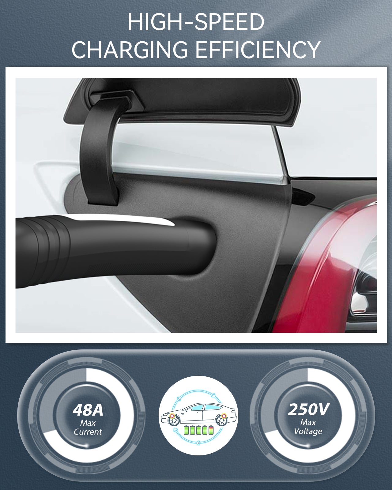 EVPEIWE NACS (Tesla) EV Charger Extension Cable 16.5FT, 48A/11kW
