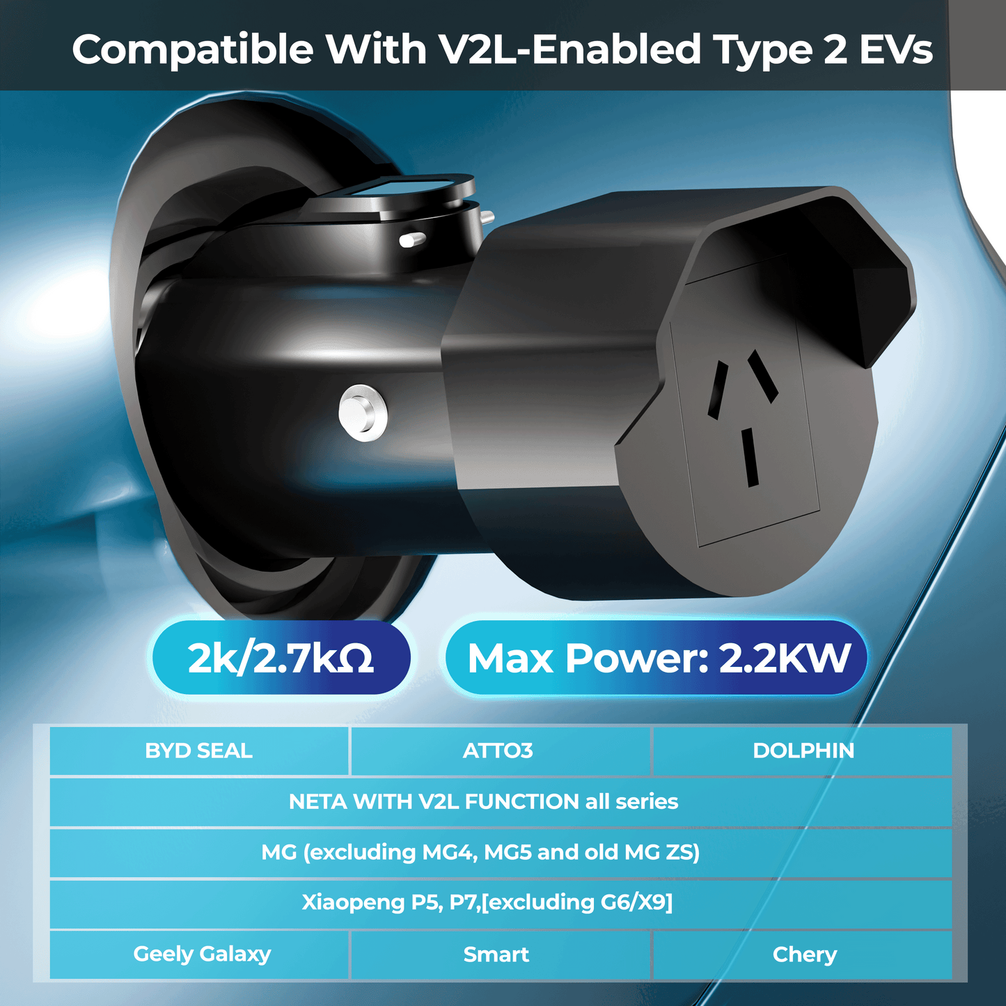 EVPEIWE Type 2 V2L Adapter 16A 240V