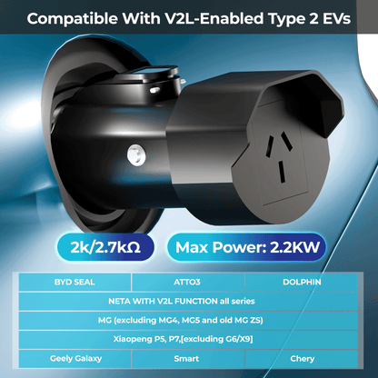 EVPEIWE Type 2 V2L Adapter 16A 240V