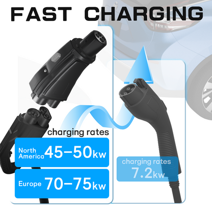 EVPEIWE CCS1 to CHAdeMO Adapter 250A 1000V