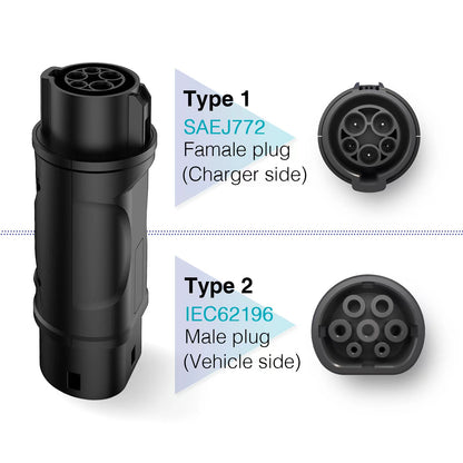 EVPEIWE Type1 to Type2 EV Adapter 32A 250V