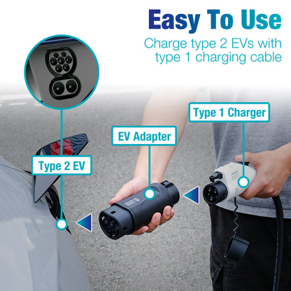 EVPEIWE Type1 to Type2 EV Adapter 32A 250V