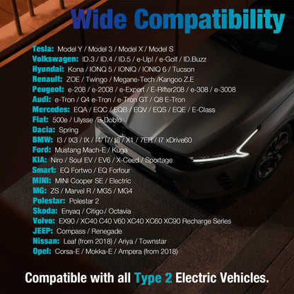 EVPEIWE Type1 to Type2 EV Adapter 32A 250V