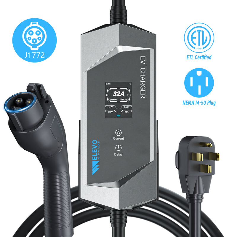 User Review Photo