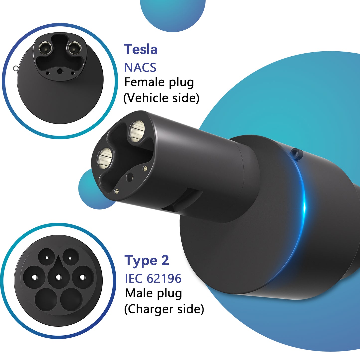 Type 2 to NACS Adapter for Tesla, 80A/240V