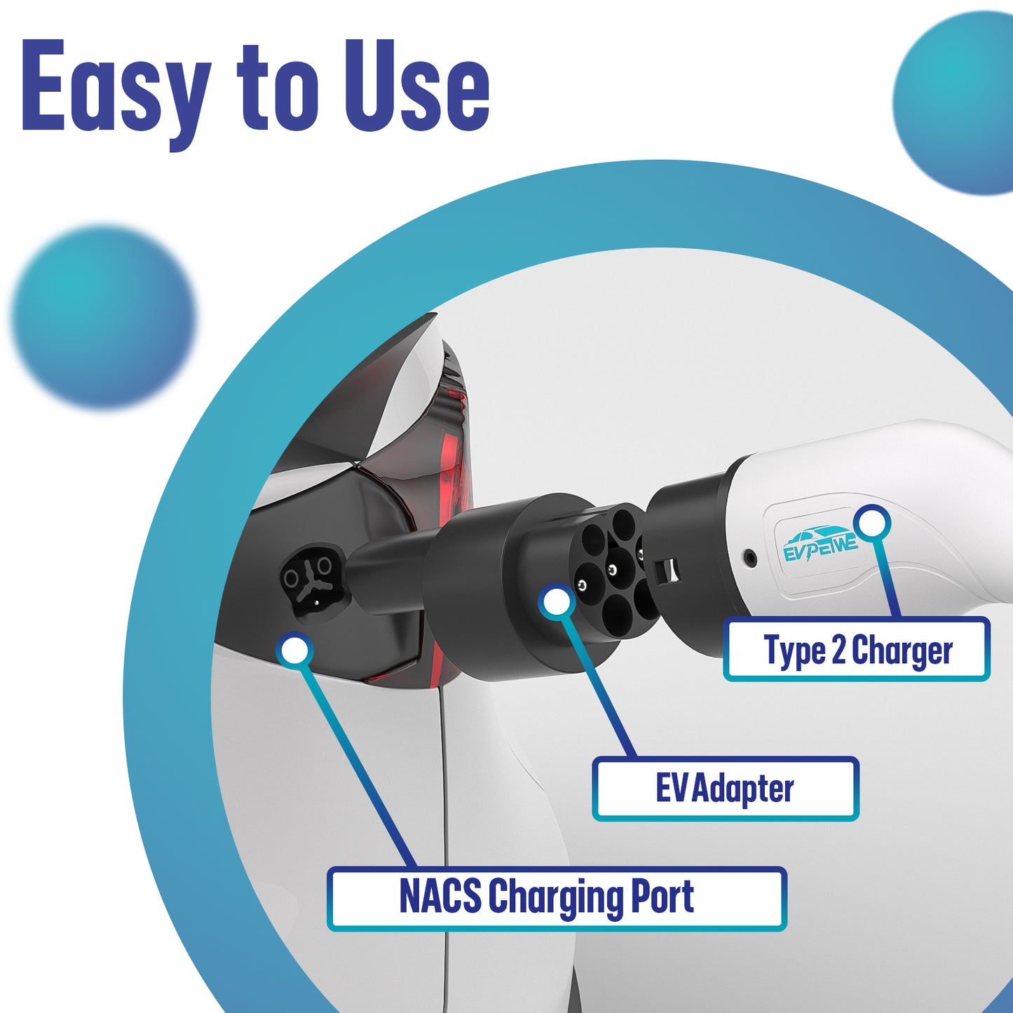 Type 2 to NACS Adapter for Tesla, 80A/240V