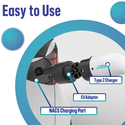 Type 2 to NACS Adapter for Tesla, 80A/240V